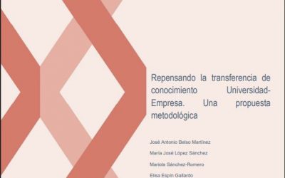 (Español) REPENSANDO LA TRANSFERENCIA DE CONOCIMIENTO UNIVERSIDAD-EMPRESA. UNA PROPUESTA METODOLÓGICA